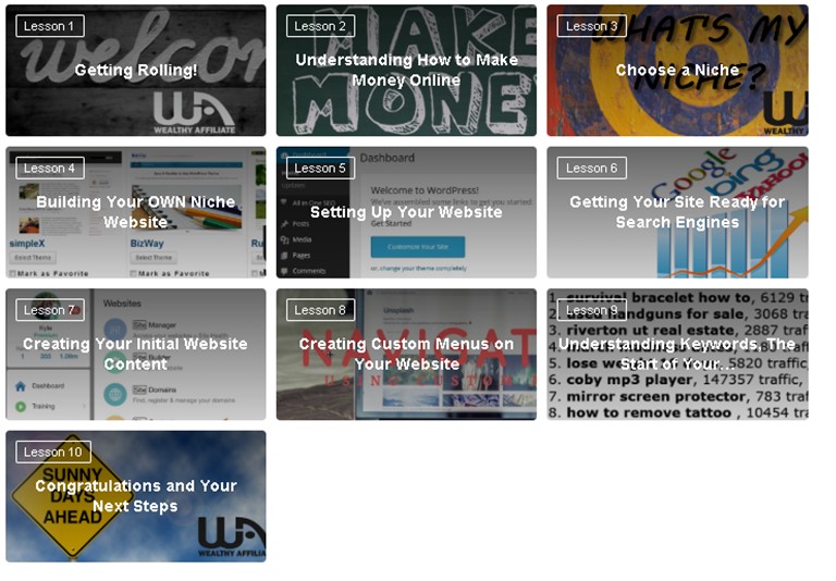 Free Work From Home Affiliate Training Level 1