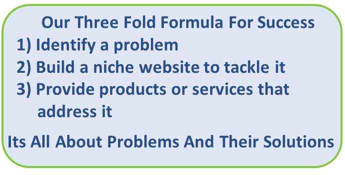 Learn Earn Wealthy Affiliate Our Three Fold Formula for Success